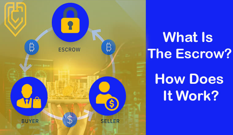 What Is Escrow and How It Works? - Counus Escrow